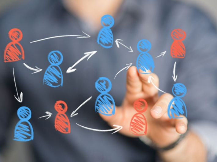 بناء شبكة علاقات استخدام وسائل التواصل