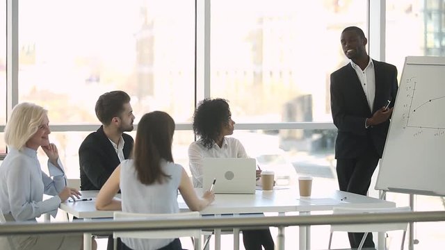 10 خطوات لإعداد خطط تدريب الموظفين