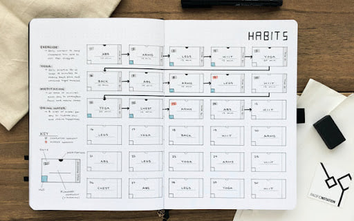 Get in the habit of journaling