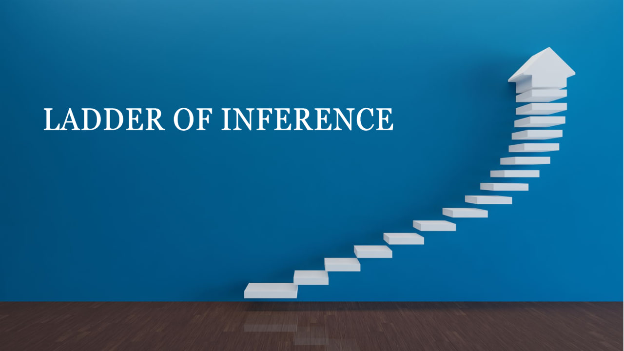 Ladder of Inference