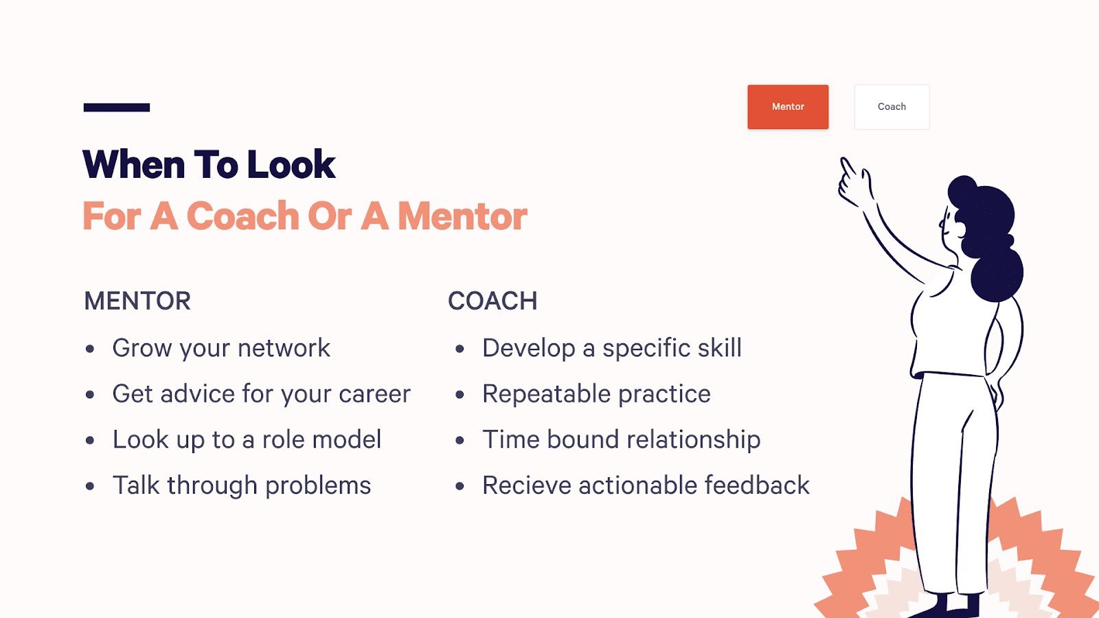 Mentor vs Coach
