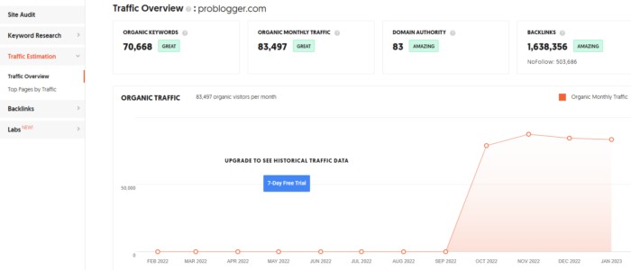 Traffic Analyzer Overview