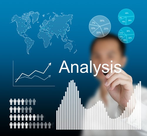 استشارات الأعمال