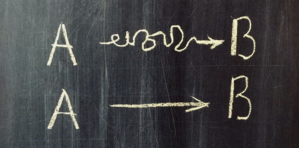 التخطيط