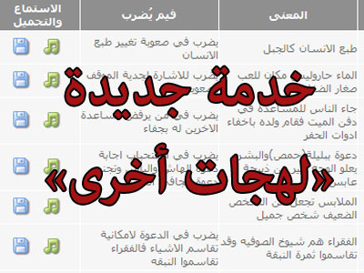 قسم خدمة المدرب: إطلاق خدمة "لهجات أخرى"