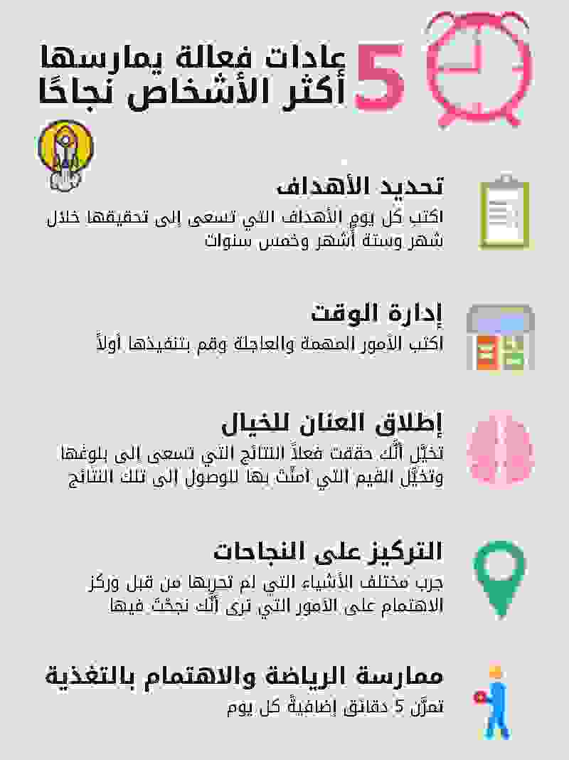 عادات الناجحين